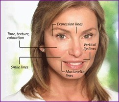 Rhytec Portrait Plasma facial treatments